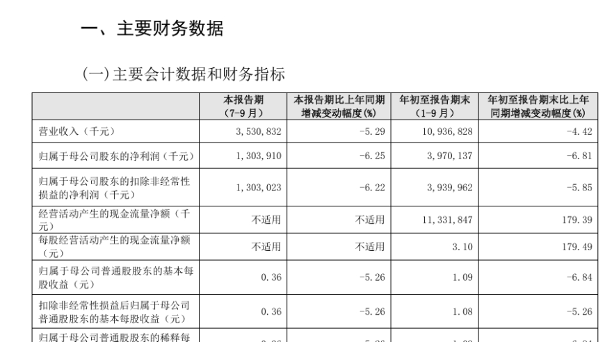 外交部回应美国要接管加沙言论,管家婆一肖一码最准免费资料,前瞻性战略落实探讨_高清版V12.4