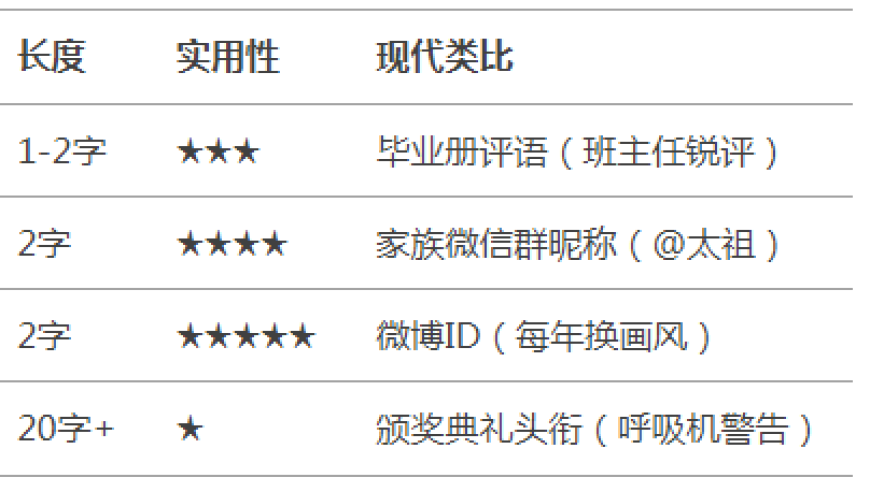 香港最准最快资料二四六蓝月亮开奖大全全年资料,陆正耀被强制执行2.78亿,经典解释落实_模拟版V10.2